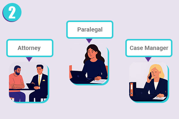 Meet Your Legal Team