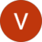 Traumatic Brain Injuries 11 Victoria J. Avatar
